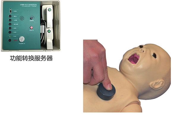 �����ܔ�(sh��)�ֻ��������C�ϼ��ȼ���Ӗ��ϵ�y(t��ng)(ACLS�߼�����֧�֡�Ӌ��C����)